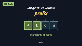 Longest Common Prefix — LeetCode #14 (Easy) — Python | Logixy