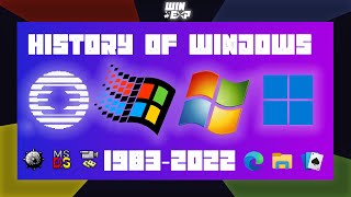 HISTORY OF WINDOWS (1983-2022)