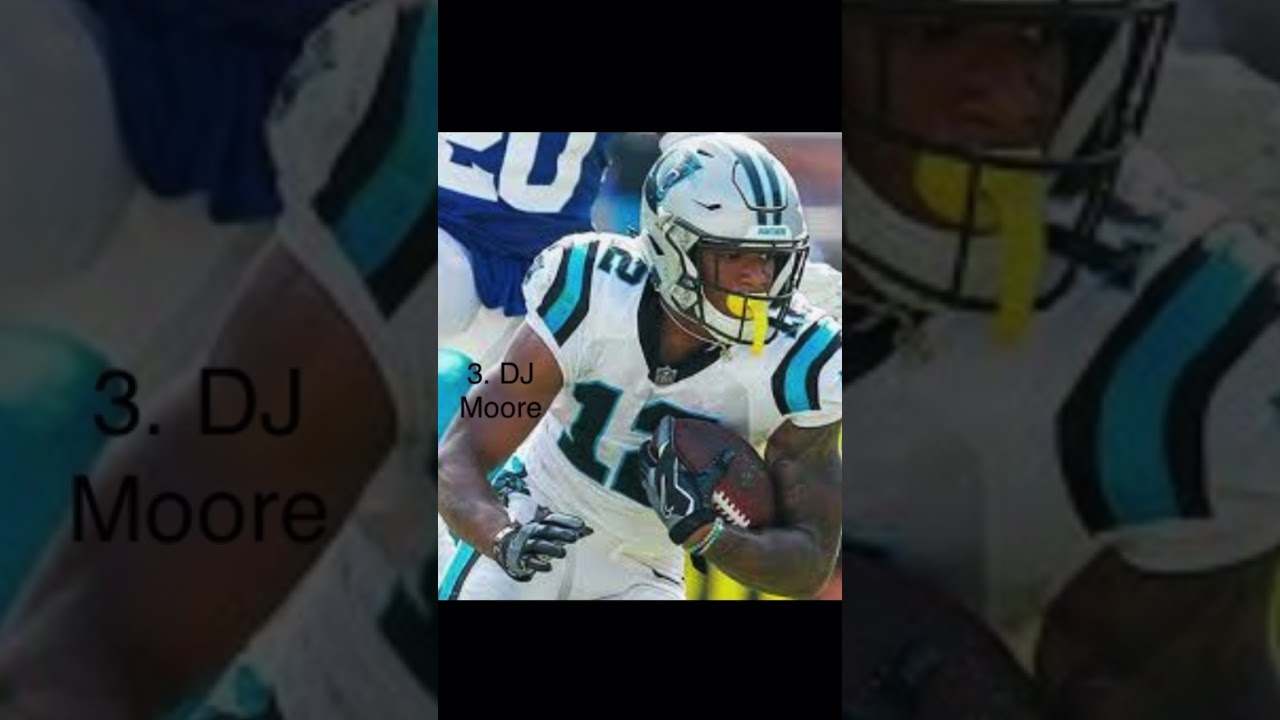 Top 5 Players On Every NFL Team - Carolina Panthers - Win Big Sports