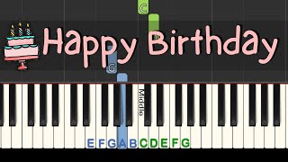Happy Birthday easy piano tutorial with letters