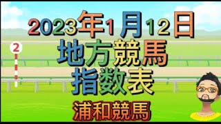 2023年1月12日浦和競馬指数