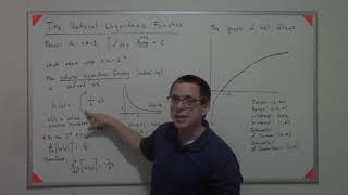 05.01.01 - The Natural Logarithmic Function