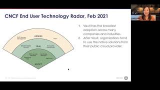 CNCF end user technology radar, February 2021 - Secrets Management