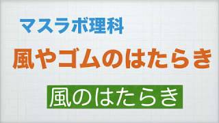 理科　風やゴムのはたらき　風のはたらき