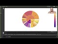 Introduction to Interactive Visualization: Plotly Express 2