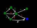 Bottleneck Spanning Trees: A Graph Theory Breakthrough?