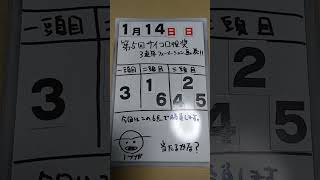 第5回サイコロ推奨３連単フォーメーション馬券🐴🎫‼️「１月14日日曜日サイコロ馬券士信長」