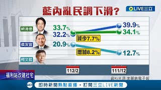 盯黨務重民意拚\