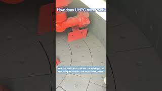 How does UHPC mixer work.