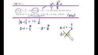 \\\\내신빈출// 초점을 공유하는 타원과 쌍곡선의 조건 \\시험잘나옴/