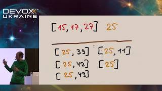DevoxxUA 2018: It Scales Until It Doesn’t (Yaroslav Yermilov and Dmitry Tiagulskyi)
