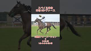 【アーリントンカップ 2024】最終予想！◎ディスペランツァ1着！#競馬 #本命 #的中 #皐月賞 #皐月賞2024