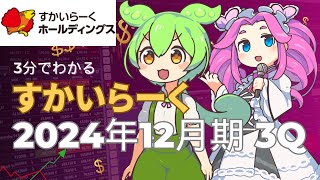 3分で決算解説！すかいらーく2025年2Q