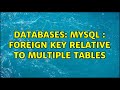 Databases: Mysql : foreign key relative to multiple tables (3 Solutions!!)