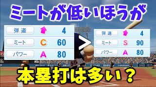 【検証】意外と「パワー以上のミート」より「パワー以下のミート」の方が本塁打が多い？【パワプロ2022】【ゆっくり】