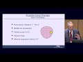 prostate cancer evaluation and management of low risk disease