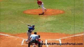 Canadian National Junior Team LHP Ryan Kellogg vs. Blue Jays 3B Brett Lawrie