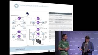 2015 VMworld EMEA - Yves Sandfort \u0026 Matthias Eisner- vRealize Automation توزیع شده