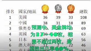 【体坛深度】2020东京奥运—收官日金牌榜预测：中美两国金牌均落脚于37～40枚，相差不超过2枚，美国胜出机率略高，女排成关键胜负点。中国文化更看重金牌榜，状元成一切。本博主同样预测早于百度十几小时。