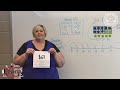 learn cg grade 1 addition strategies to 20