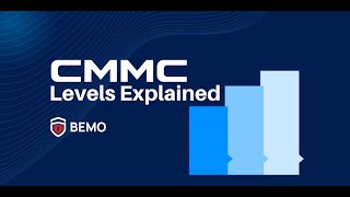 CMMC Levels Explained – Compliance Made Simple for SMBs