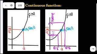 Continuous function in Tamil || #realanalysis #continuousfunction