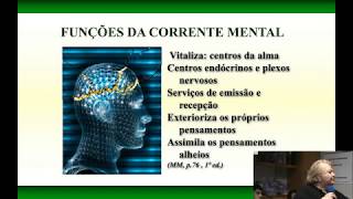 Aula 5: Correntes de pensamento - Dra. Marlene