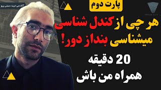 آموزش رایگان تحلیل تکنیکال ارز دیجیتال:پرایس اکشن کندل شناسی پارت ۲