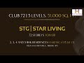 stg star living in the prime location of thane teenhathnaka grand 72 stories tower project tour