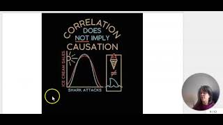4 18 Correlation vs Causation