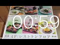 タイマー3分動画.エレベーター.札幌大通ビッセ1f 4f