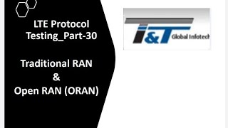 Traditional RAN \u0026 ORAN(Open RAN) difference