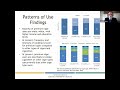 premium cigars patterns of use marketing and health effects report release webinar