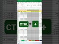 Useful Excel Shortcuts  आपको जरुर पता रहना चाहिए #shorts #msexcel