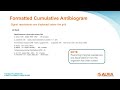 apas webinar 3.13 formatted cumulative antibiogram