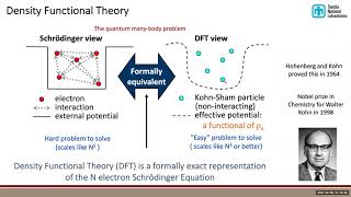 Shock Physics on the Sandia Z Pulsed Power Machine