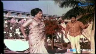 Mangayaril Maharani HD Song