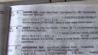 ЦМИ.Бега.05.08.12.Призы Роксаны и Орлова.Прогнозы.