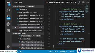 Angular material data table