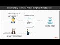 Design Patterns and Best Practices in Java EE 8 : Command Pattern | packtpub.com