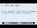 【世界大学ランキング2023】日本の大学104校がランクイン！全て解説！