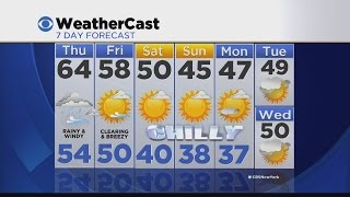 Overnight Weather 11/18: Cloudy