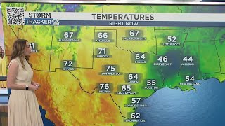 Will Houston be getting warmer? Here's the weather we can expect this week!