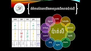 វិធីវិភាគ តារាងរាសី ប៉ាត់សឺ (The Case study for lady LCD BaZi Analysis)