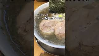 【独断と偏見】2024年下半期ラーメン・つけ麺5選