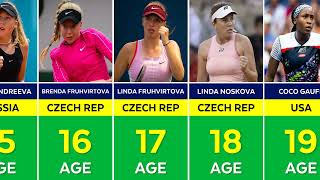 The best female tennis players of all ages