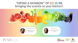 🌈 'Eating a rainbow' of colours: Bringing the science to your kitchen!