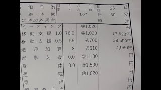 介護職パート2年目のやりがいを感じない給与明細