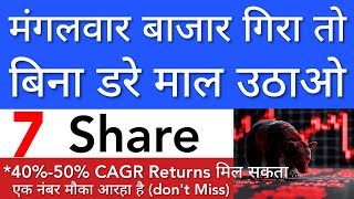 BEST TIME TO BUY THESE SHARES 🔥 SHARE MARKET LATEST NEWS TODAY • STOCK MARKET INDIA