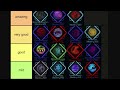 jujutsu infinite innate tier list best pve u0026 pvp innate roblox